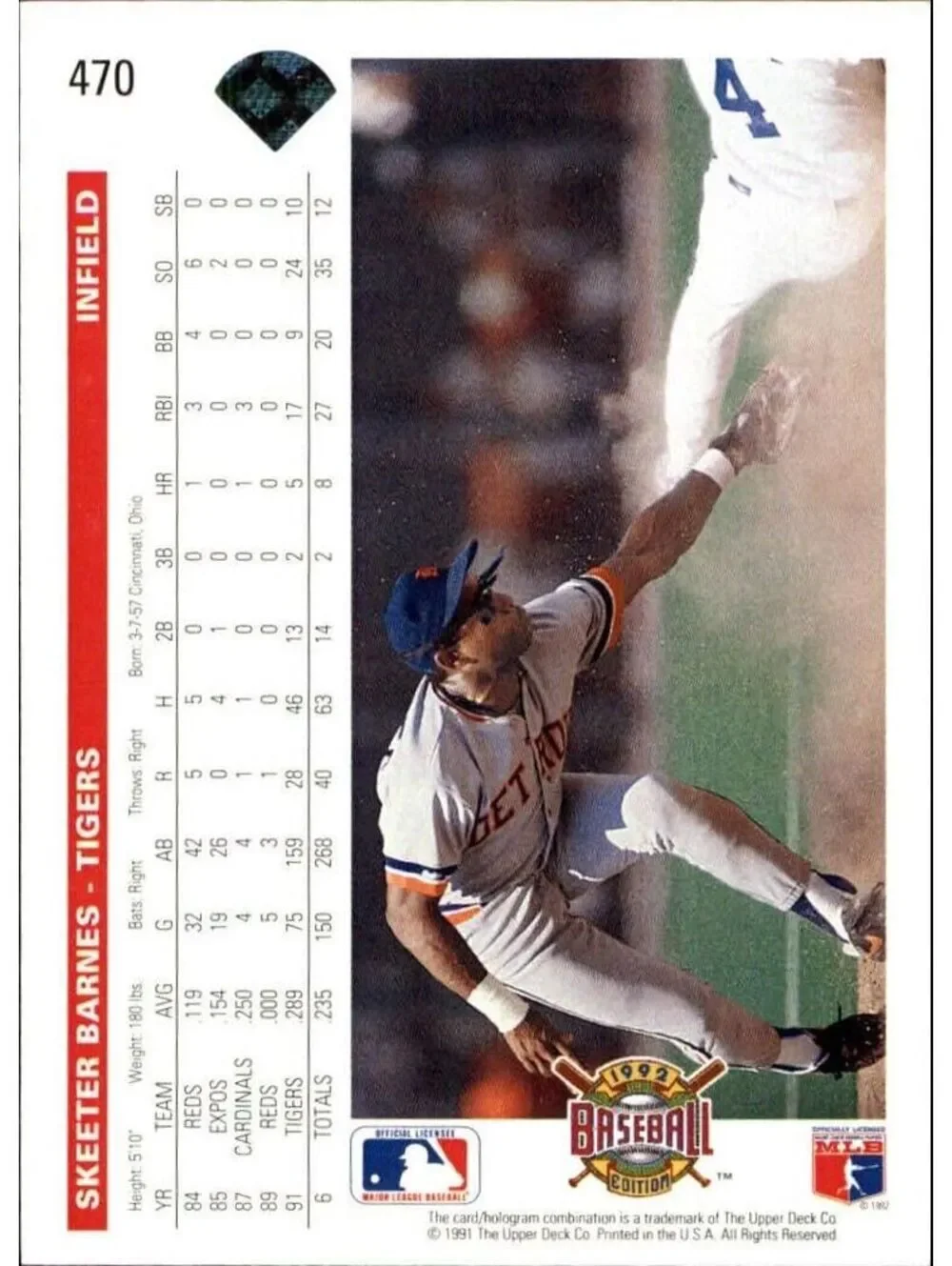 Skeeter Barnes 1992 Upper Deck MLB #470 Baseball Card Detroit Tigers